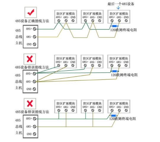 485氣體檢測(cè)儀 485氣體檢測(cè)儀